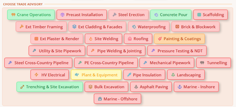 Construction weather advisory dashboard with colour-coded daily cards