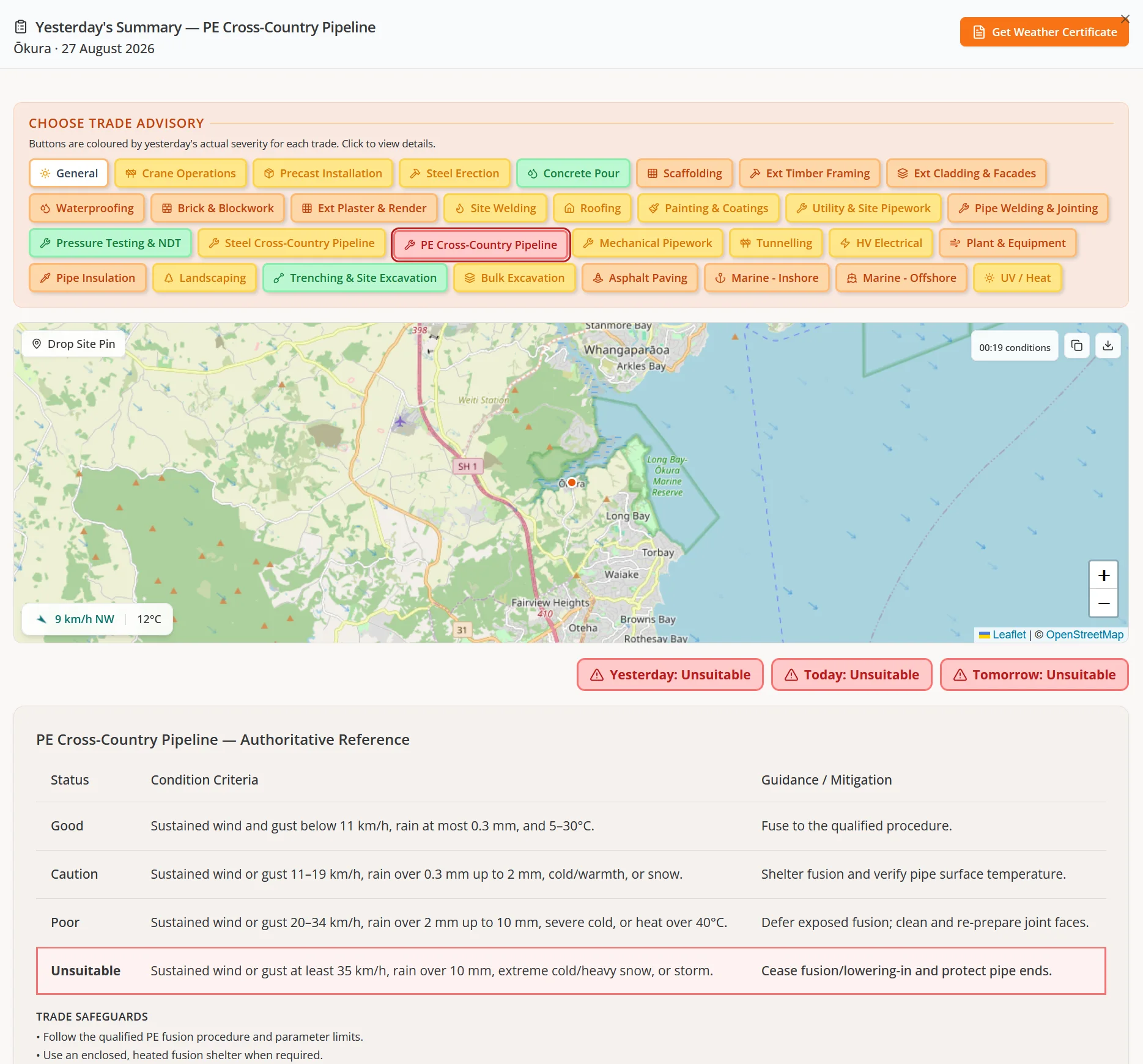 PE Cross-Country Pipeline advisory showing Good, Caution, Poor and Unsuitable wind and rain thresholds